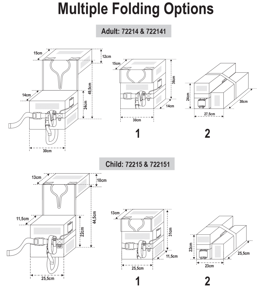 Compact dimensions